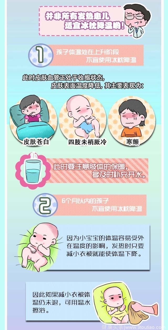 每年7000名儿童死于用药不当：这7种误区可别再犯了！