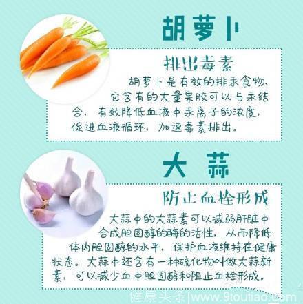 「食疗养生」清理血管的特效菜，30岁后要多吃！