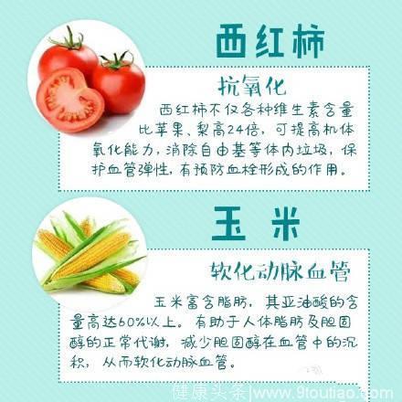 「食疗养生」清理血管的特效菜，30岁后要多吃！