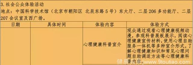 「所有人」“世界精神卫生日”来了，关于心里健康，这些你应该知道！