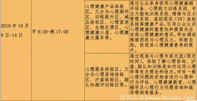 「所有人」“世界精神卫生日”来了，关于心里健康，这些你应该知道！