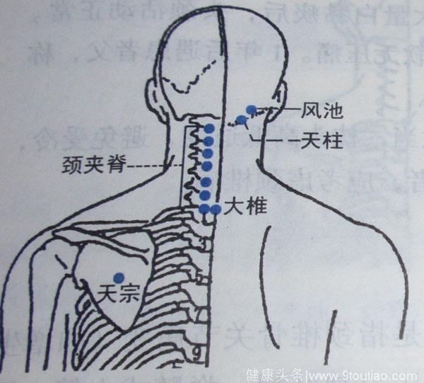 找准穴位治病，不用吃药，真的很值，治病效果立竿见影