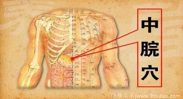 只要常按这些穴位，想病都难！