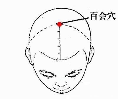 五大穴位堪称“天然长寿药”，睡前没事按一按，大病小病全按走！