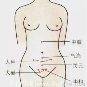 体寒女人艾灸六大穴位，彻底赶走一身寒气