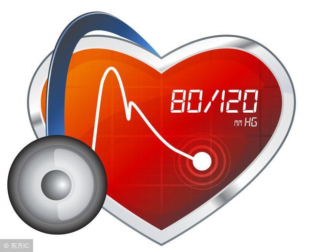 血压是怎么回事？你的血压还好吗？