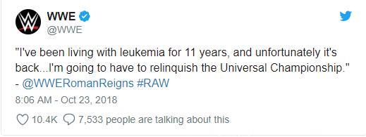 罗曼·雷恩斯因白血病复发被迫交出WWE环球冠军！