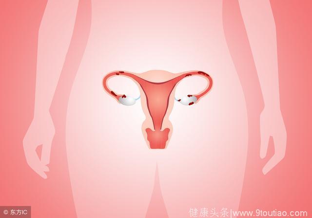 子宫内膜过厚或过薄，都可能会导致月经不调，切勿大意