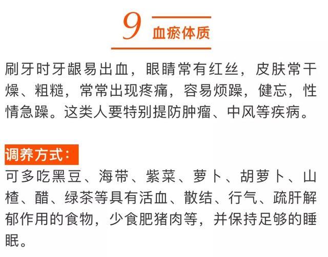 收藏！9种体质养生大不同，你属于哪一种？