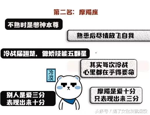 十二星座里的三大变态？人前一套？人后一套？让人猜不透！