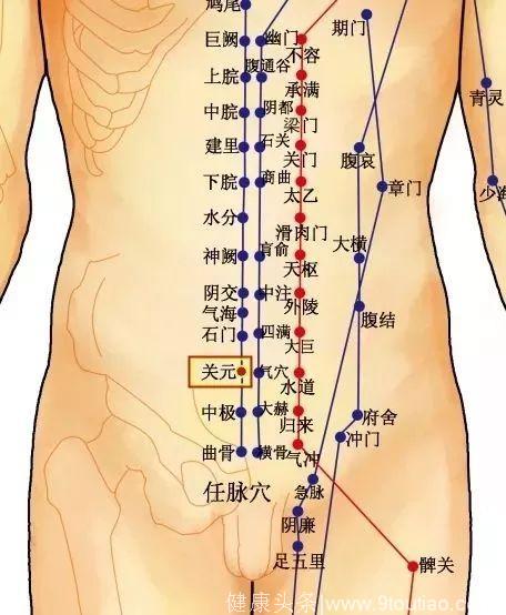 气血不足百病生！打通这10个穴位，补气活血，免疫力自然提高！