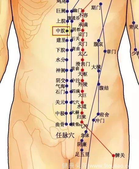 气血不足百病生！打通这10个穴位，补气活血，免疫力自然提高！