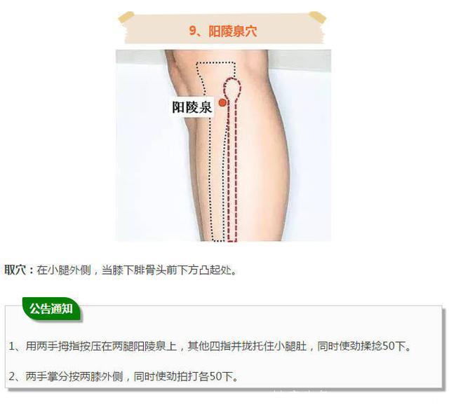 身体小毛病穴位治疗法，按一按效果惊人，收藏了吧！