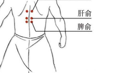 补气！找准5处穴位补足5种气，附操作法：增强免疫力最快的方法！