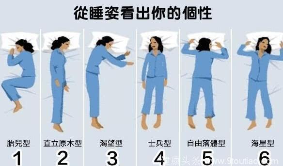 心理学家：这6种睡姿暴露了你的性格！