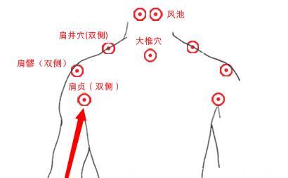 肩周炎别着急，学会这5个小动作，10分钟缓解肩周炎，拿走不谢！