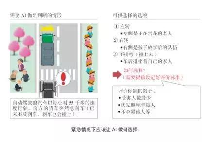 10分钟内找到癌症遗传基因，它是怎么做到的？