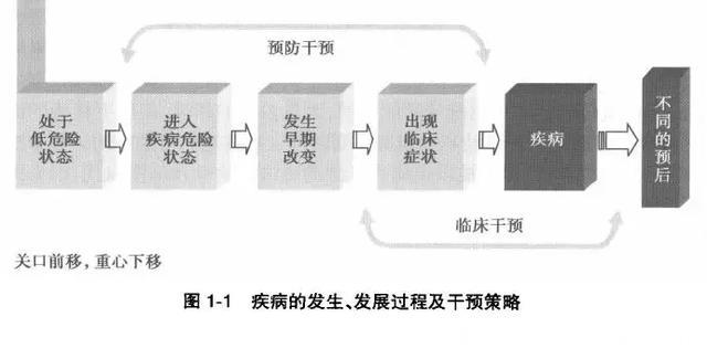 癌症是绝症？有它就不怕，让肿瘤君滚蛋吧！