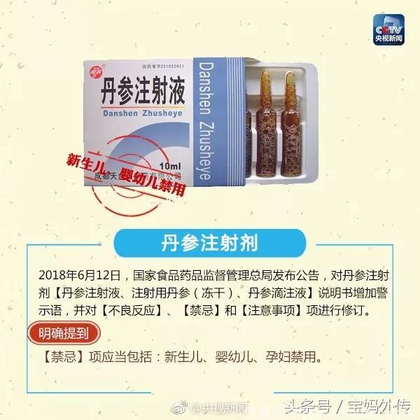 2018年药监局最新宣布的儿童禁用药品