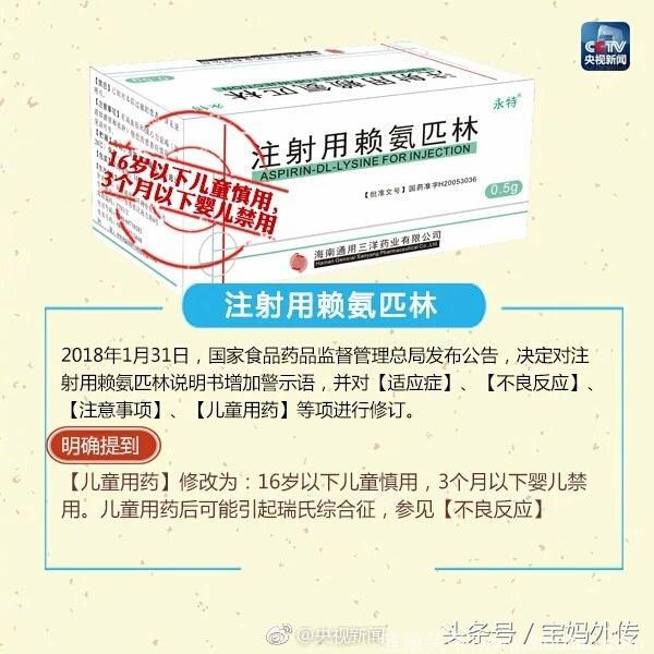 2018年药监局最新宣布的儿童禁用药品