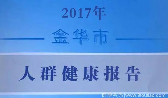 「第二期」高血压、糖尿病……慢性病离你有多远？