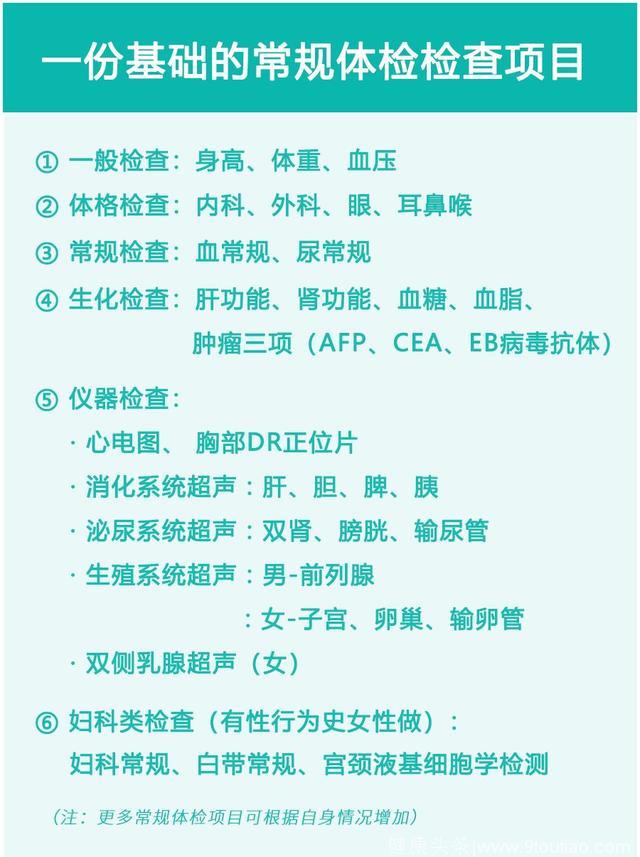 国人7大高发癌症怎么防？如何筛？上海抗癌协会给出权威指南！