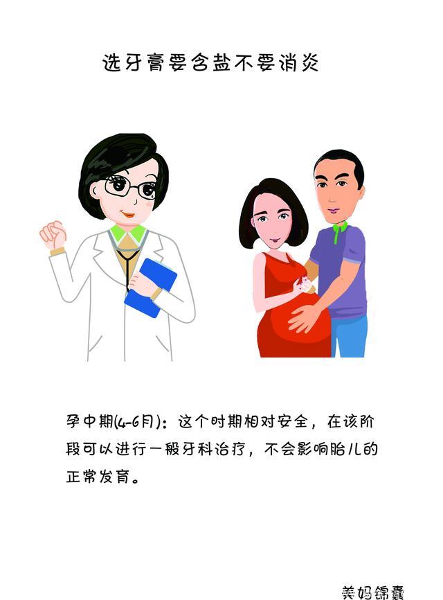 孕期妈妈如何做好自己的口腔护理？