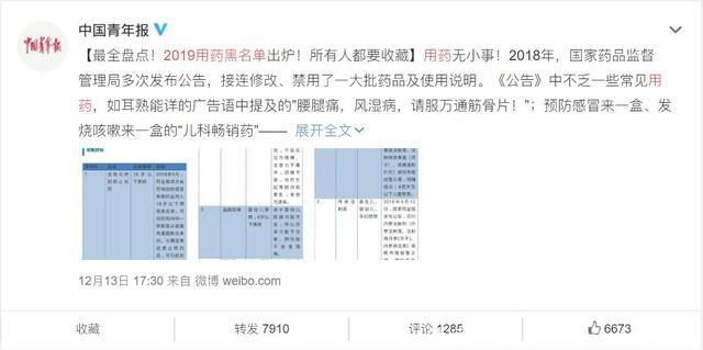 儿童用药「黑名单」！这些药，不要再吃了