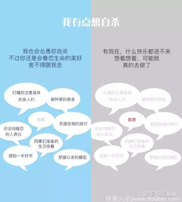 抑郁症患者自述：我23岁，正在苟且偷生！