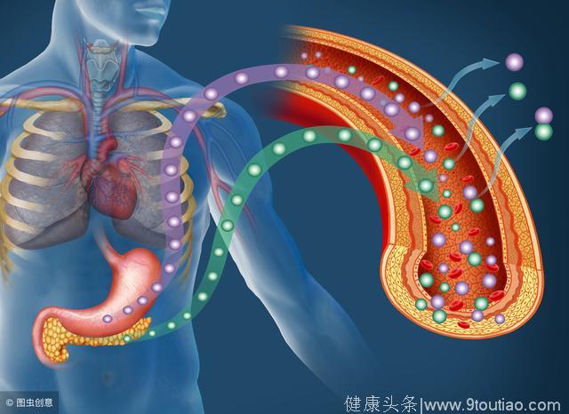 糖尿病，为什么不能被治愈？终于知道答案了！