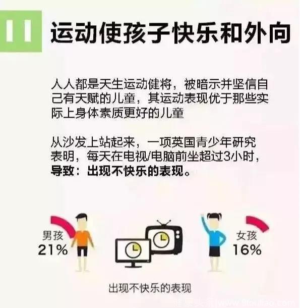 哈佛大学用12张图告诉你：培养幸福孩子的核心因素是什么？