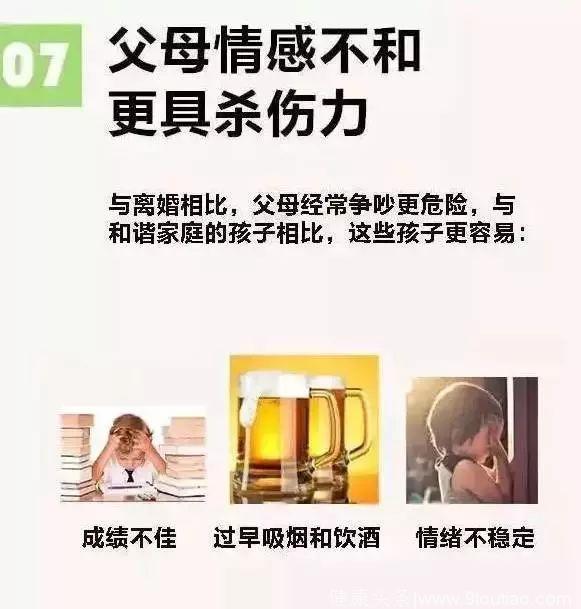 哈佛大学用12张图告诉你：培养幸福孩子的核心因素是什么？