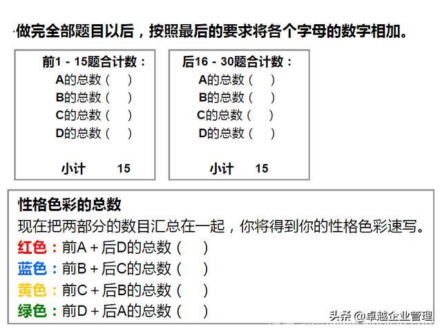 各种性格测试说明