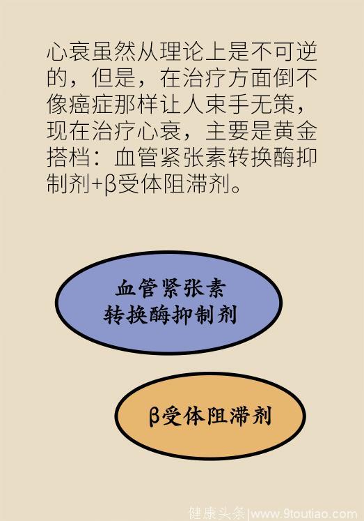 死亡率堪比癌症？身体出现这些症状，千万别不当回事儿！