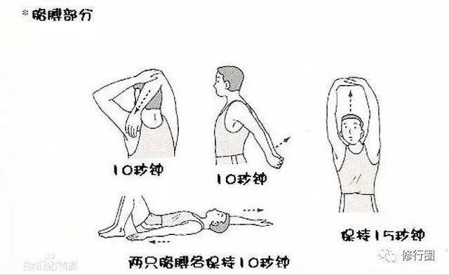 养生之拉筋术：筋长一寸，寿长十年！（详细配图）