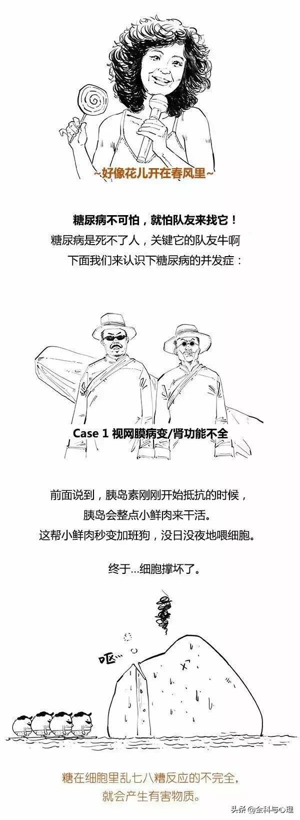 漫画科普丨糖尿病到底有什么危害？如何预防？