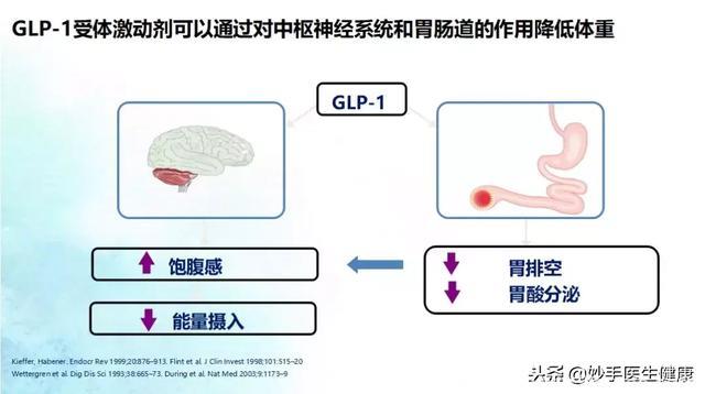 糖尿病能根治吗？一周一次百达扬怎么用？