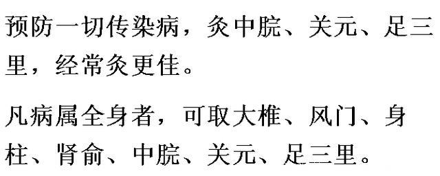 很全很全的艾灸取穴表！一表在手，艾灸不上愁