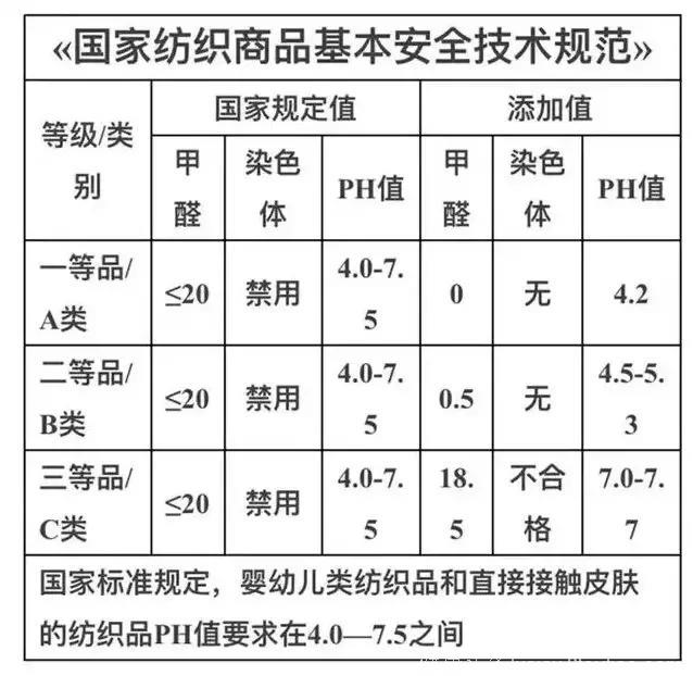 一家四口接连得白血病！这6种东西，一次都别让宝宝碰