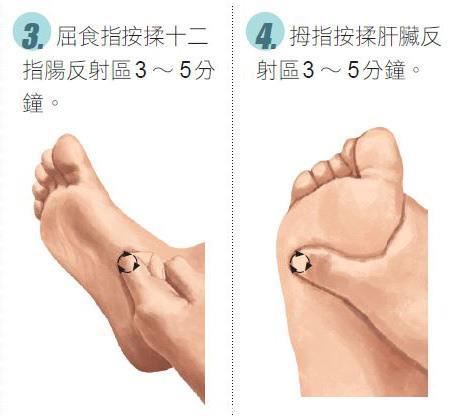 一按就见效！专治肠胃炎、胃溃疡的脚部穴位按摩