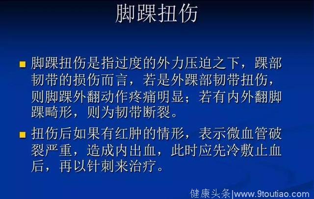 董氏针灸常见病讲义！收了吧！