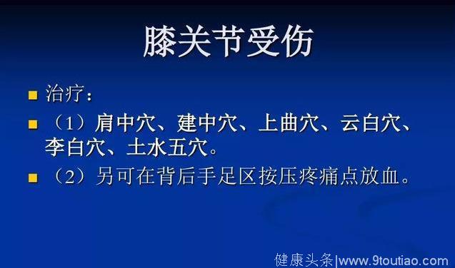 董氏针灸常见病讲义！收了吧！