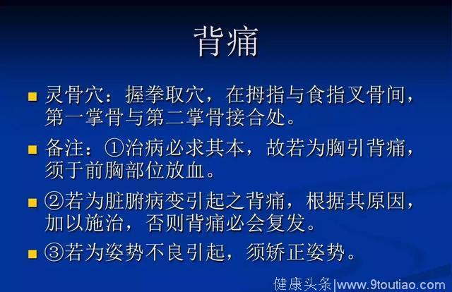 董氏针灸常见病讲义！收了吧！