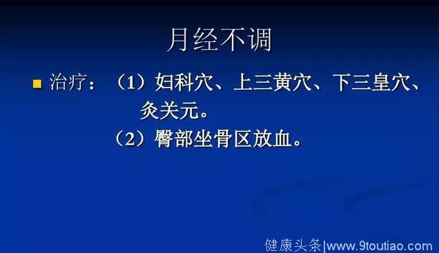 董氏针灸常见病讲义！收了吧！