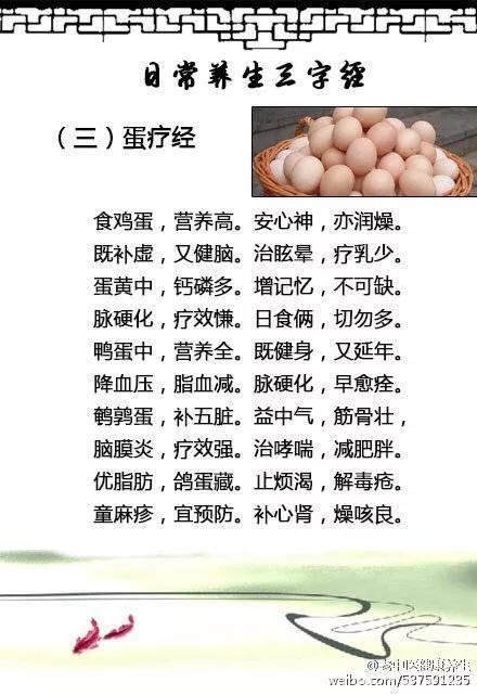 日常养生三字经，各种食物和日常行为的养生知识，很实用，收藏吧