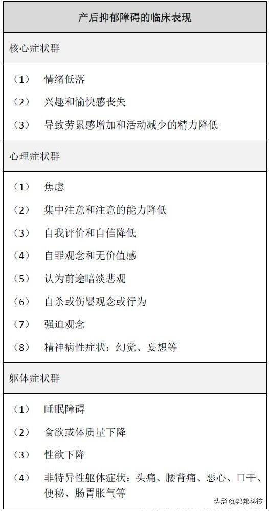 产后抑郁症有多绝望？这位妈妈用亲身经历告诉你！