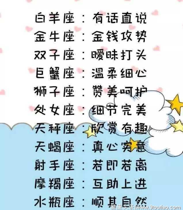 十二星座谁最冷血，前三名是？