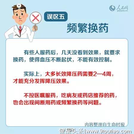 关于高血压的这些误区，别再被忽悠！