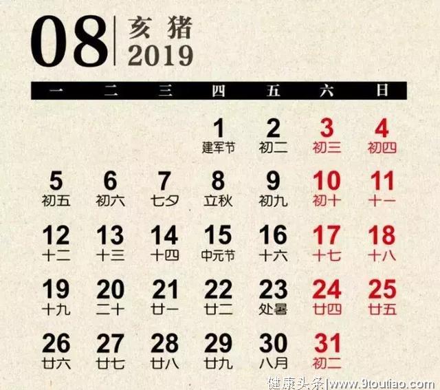 【健康】2019猪年养生挂历，送给大家