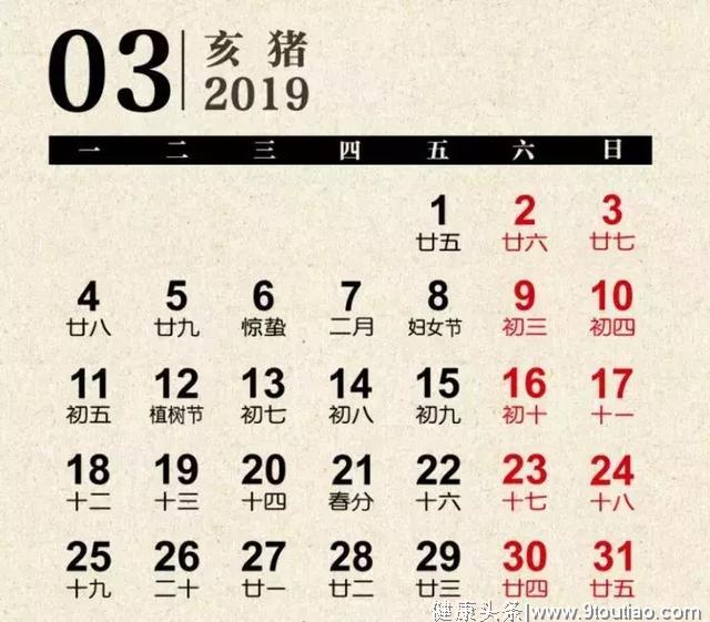 【健康】2019猪年养生挂历，送给大家